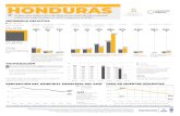 HONDURAS - Infographic 2018 · de la Violencia UNAH- Honduras. FUENTE: Ministerio público, Oﬁcina de Planiﬁcación Estratégica y Gestión de la Calidad (OPEGEC)/UTECI- Mesa