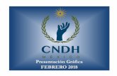 Presentación Gráfica FEBRERO 2018 - CNDH...30.3% Agraviados atendidos en los expedientes registrados periodo Enero -Febrero 2018 TOTAL DE EXPEDIENTES: 4,008 TOTAL DE AGRAVIADOS: