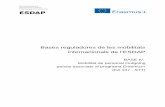 Bases reguladores de les mobilitats internacionals de l’ESDAP · 2017-07-12 · Les mobilitats convocades es gestionen dins del Consorci CARTES (“Xarxa internacional per a l'intercanvi
