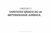 UNIDAD I CONTEXTO BÁSICO DE LA METODOLOGÍA JURÍDICA.juridicaformativa.uson.mx/.../3_Unidad_1/2_Conceptos_Metodologico… · Unidad 1. CONTEXTO BÁSICO DE LA METODOLOGÍA JURÍDICA.