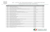 REGISTRO CONTRATISTAS CIUDAD ESTADO P0029 …transparencia.tamaulipas.gob.mx/wp-content/uploads/...p0293 arturo calderÓn hidalgo madero tam p0298 construcciones coiv, s.a. de c.v.