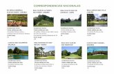 Campo de golf en Barcelona - Presentación de PowerPoint · 2018-03-15 · CLUB DE CAMPO - MADRID Condiciones Socios Límite salidas por año 10 salidas 4 bolsas al día. Sólo 4