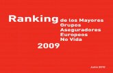 Ranking de los Mayores Grupos Aseguradores Europeos No ... · EURO/1 UNIDAD 2008 2009 Libra esterlina (GBP) 1,260 1,124 Dólar (USD) 0,683 0,718 (1) De forma global, en aquellos casos