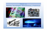 Máster en Nuevas Tecnologías Electrónicas y …...2016/05/19  · Bases de las Nuevas Tecnologías Electrónicas y Fotónicas • Se cursa durante el primer semestre. • Las asignaturas