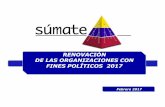RENOVACIÓN DE LAS ORGANIZACIONES CON …sumate.org/documentos/Presentacion_Sumate_Renovacion_de...2017/03/03  · renovación de los Partidos Políticos (07/02/2017) 16 que no existían