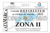Z ONA II - Gobierno de Catamarca - Inicioweb.catamarca.edu.ar/sitio/images/documentos/orden_merito_2015/… · 2 0 1 5. z ona ii. para interinatos y suplencias . nueva escuela secundaria