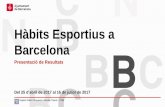 Hàbits Esportius a Barcelona - Munideporte. Deporte municipal en …€¦ · Barcelona Esports han obligat a limitar l’estudi a partir dels 17 anys i sense límit d’edat. Aquest