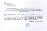 OFERTA PRESENCIAL DE CICLOS FORMATIVOS EN CENTROS ...safa-grial.org/.../Oferta_presencial_CFGM-GS_19-20... · OFERTA PRESENCIAL DE CICLOS FORMATIVOS EN CENTROS SOSTENIDOS CON FONDOS