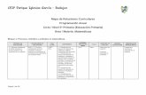CEIP Enrique Iglesias García Badajoz · Programación Anual Ciclo / Nivel 5º Primaria (Educación Primaria) Área / Materia: Matemáticas Bloque 1: Procesos, métodos y actitudes