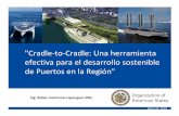 Cradle-to-Cradle: Una herramienta efectiva para el desarrollo ...cursos\PRESENTACIONES URUGUAY...efectiva para el desarrollo sostenible de Puertos en la Región" Mayo 24, 2010 Ing.