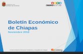 Boletín Económico de Chiapas · 2018-11-29 · Chiapas en 2017, participó con el 2.9% de la producción nacional. 8,955 8,659 2,817 2,487 2,065 1,951 1,668 1,535 1,399 1,141 n