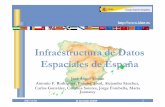 Infraestructura de Datos Espaciales de España€¦ · Proyecto Colaborativo(IDEE) Cooperación & Acuerdo entre diferentes actores: 2 Gobierno Nacional, regional & ... Intercambio