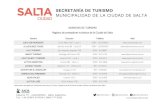 AGENCIAS DE TURISMO Registro de prestadores turísticos de la …saltaciudad.travel/wp-content/uploads/2019/07/Agencias... · 2019-07-25 · FIVE SENSES TRAVEL Cerro Rincón 551 –