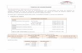 TARIFA DE ALMACENAJE - APVIGO (prezos pri… · TARIFA DE ALMACENAXE ACTUALIZACIÓN (C. Administración del 25/01/2013). Comprende a utilización das zonas de almacenamento non comprendidas