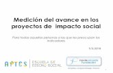 Medición del avance en los proyectos de impacto social · 2019-12-13 · OBJETIVO DE HOY: aprender a diseñar herramientas de avance a medida de cada iniciativa o proyecto de impacto