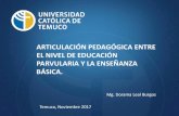 ARTICULACIÓN PEDAGÓGICA ENTRE EL NIVEL DE EDUCACIÓN PARVULARIA Y LA ENSEÑANZA BÁSICA. · 2018-08-07 · Las Bases Curriculares de la Educación Parvularia, aprobadas mediante