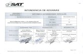 INTENDENCIA DE ADUANAS - Portal SAT...2. La consulta que el interesado formule en materia de certificación de clasificación arancelaria, previo a la importación, debe ampararseen