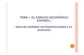 TEMA 1 .EL ESPACIO GEOGRÁFICO ESPAÑOL: tipos de ... · El espacio geográfico español La composición del territorio: pgg p • Tamaño: 505.987 km2 • Zona templada hemisferio