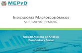 INDICADORES MACROECONÓMICOS …economia.gob.do/wp-content/uploads/drive/UAAES/Informes...2017/08/09  · Precios e Indicadores CONTEXTO INTERNACIONAL 1 Actividad Económica 2 Sector