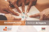 BENCHMARKING SOCIAL Medición de Impacto · 2020-04-15 · Medición de Impacto Es una iniciativa organizada por Fundación Enter A.C. y Fundación Merced Querétaro A.C. para realizar