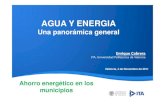 AGUA Y ENERGIA · 0.43 – 1.09 Agua Y Energía en España AGUA Y ENERGÍA EN ESPAÑA UN RETO COMPLEJO Y FASCINANTE Horquillas consumo de energía. Ciclo urbano del agua en la Costa