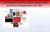 Contribución de las nuevas técnicas de genética al ...gustavolorenzo.es/conferencias/neuro/2012/m1c2.pdf · 1. Introducción: ¿Qué es la genética médica? – Mutaciones génicas