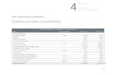 AENA ENtIdAd públIcA EMprEsArIAl cuentas anuales consolidadas · cuentas anuales consolidadas bAlANcE coNsolIdAdo Al 31 dE dIcIEMbrE dE 2011 (Miles de Euros) pAtrIMoNIo NEto y pAsIVo