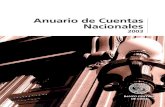 Anuario de Cuentas Nacionales - si3.bcentral.cl · CUENTAS ECONOMICAS INTEGRADAS Visión Simplificada 2.1 Cuentas Económicas Integradas, 1996-2000 Series de Cuentas ... Además,