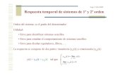 Jorge J. Feliu Batlle Respuesta temporal de sistemas de 1º ... Didactica 3.pdfSistemas de segundo orden Provienen de una ecuación diferencial del tipo: 1 2 0 0 0 2 2 2 2 1 2 0 2