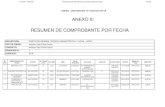 ANEXO III RESUMEN DE COMPROBANTE POR FECHA · resumen de comprobante por fecha reparticiÓn: direccion general tecnica administrativa y legal - asinf tipo de fondo: ... 27185037822