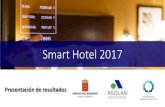 Smart Hotel 2017€¦ · Hotel 2017 5 piloto + 10 hoteles participantes en las tres ediciones 1 hotel certificado Biosphere Smart Hotel En el programa 2018 – 2022 participarán