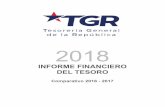 INFORME FINANCIERO DEL TESORO - TGR · 2019. 10. 24. · Tesoro Público, a través de una gestión moderna, eficiente y segura, que facilite la interacción con nuestros usuarios