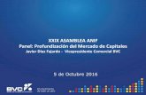 XXIX ASAMBLEA ANIF Panel: Profundización del Mercado de …€¦ · 5 de Octubre 2016. I. Contexto II. 2016 – ... 12/2015 01/2016 02/2016 03/2016 04/2016 05/2016 06/2016 07/2016
