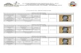 H. AYUNTAMIENTO DE PAPANTLA 2014 - 2017 INVENTARIO DE ...papantlaveracruz.mx/1.2.4.6.05.01.02 - RADIOS PORTATILES.pdf · marca color hyt negro y amarillo buena regular mala proteccion