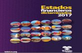 EdosFinancierosDictam 2017 TamCarta 3a rev€¦ · Estados de actividades por los años que terminaron el 31 de diciembre de 2016 y 2017 (Miles de pesos) CONCEPTO 2017 2016 CONCEPTO