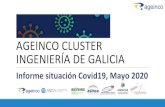 AGEINCO CLUSTER INGENIERÍA GALLEGA€¦ · ASINCA - Asociación Catalana de Ingeniería y Arquitectura. ASINCEX - Asociación de Ingenierías y Consultorías de Extremadura. AVINCO