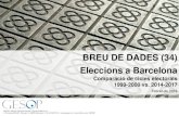 BREU DE DADES (34) Eleccions a Barcelona · PP C’s CIUCDC ERC PSC COMUNS EU. 99 EU. 14 Febrer de 2019 Eleccions a Barcelona. Comparació de cicles electorals. 1999 -2000 vs. 2014