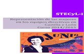 Representación de las mujeres en los equipos directivos en …anterior.ultimocero.com/sites/default/files/Estudio... · 2016. 3. 23. · Representación de las mujeres en los equipos