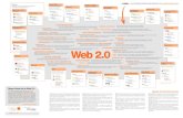 Web 2 · Marcas de Hipertexto) – Versión XML más avanzada del languaje HTML que se utiliza para la creación y visualización de páginas web. XML – (eXtensible Markup Language,