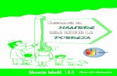 Presentación 3 - fundacionproclade.org€¦ · Presentación 3 Para ponernos al día en el tema 5-8 Costa de Marfil - Proyecto Bondukíu 9-10 Actividad 1: La comida nos da vida 11-12