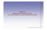 TEMA 3.3 Mecánica del medio continuo: El cuerpo elástico ...ocw.upm.es/pluginfile.php/1357/mod_label/intro/... · Física y Mecánica de las Construcciones ETSAM 3.3.4. Ley de Hooke
