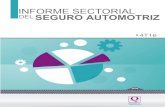 Informe Sectorial 4T16 INFORME SECTORIAL SEGURO …qinversionistas.qualitas.com.mx/portal/...Sectorial... · Para tener un mejor análisis del sector, a continuación se separa el