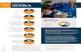 SRB SERBIA - valori.it€¦ · SRB SERBIA Italia (37.4%) Germania (13%) Russia (9.7%) Bosnia- Herzegovina: 7.9% Principali destinazioni delle esportazioni serbe di abbigliamento e