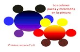 Los colores puros y mezclados en la pintura · Semana 7: Colores Puros: escribe el título en tu cuaderno y a continuación dibuja 6 figuras coloreándolas de los colores mencionados