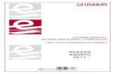 Informe AGOSTO 2017 - Aragon · AGOSTO-2017 6/38 1.6. Paro registrado por grupo de edad, provincia y género Huesca Teruel Zaragoza Aragón Edad H M H M H M H M