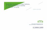 Mercado Laboral y Negociación Colectiva - Febrero 2016contenidos.ceoe.es/...docs-file-149...febrero-2016.pdf · Febrero de 2016 MERCADO LABORAL Y NEGOCIACIÓN COLECTIVA DEPARTAMENTO