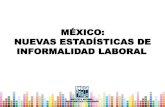 México: Nuevas estadísticas de Informalidad Laboral...según el tipo de la unidad económica empleadora Sector Informal Trabajo doméstico remunerado Empresas, Gobierno e Instituciones