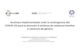 Acciones implementadas ante la contingencia del COVID-19 .... coah. mujeres.pdf•Llamarnos a los números de atención las 24 horas del día Saltillo: 01 (844) 434 00 89 Torreón: