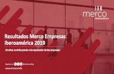 Presentación de PowerPoint€¦ · PRESENTACIÓN DE RESULTADOS MERCO EMPRESAS IBEROAMÉRICA 2019| 13 * No figuraba entre las 100 primeras empresas del ranking de 2018 Ranking 2018