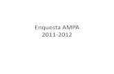 Enquesta AMPA 2011-2012ampa.escolabellaterra.cat/wp-content/uploads/2013/01/en...Diada del bricolatge 35% Diada esportiva 34% Festa de fi de curs 74% Xerrades formatives 29% Cap 13%